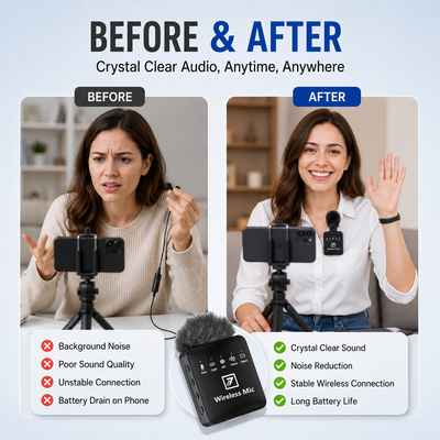 ONE 7 Wireless Microphone - Dual Mic with ANC & DSP