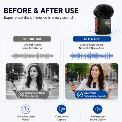 ONE 7 AirClip Wireless Lavalier Microphone