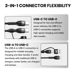 ONE7 66W Fast Charging Cable