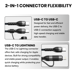 ONE7 Fusion 66W Cable