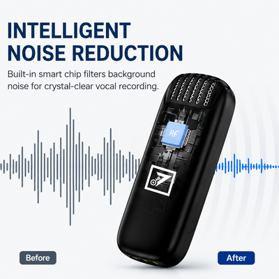 ONE 7 Wireless Clip-On Microphone – ENC Noise Reduction