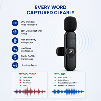 ONE 7 Dual Wireless Clip-On Microphone with ENC