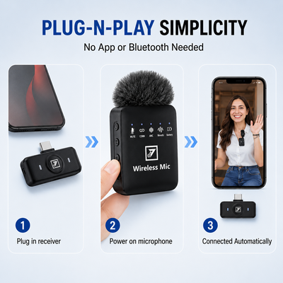 ONE 7 Wireless Microphone - Dual Mic with ANC & DSP